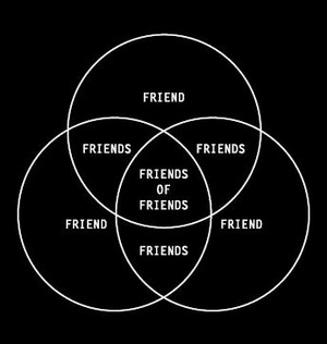 Friends of FriendsWine Company 朋友的朋友葡萄酒公司